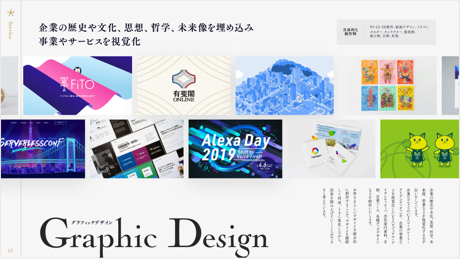 Branding Design Company necco